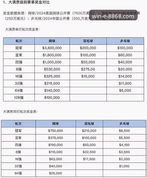 体育官方App对比：专业赛事平台8868与普通直播软件的实战评测